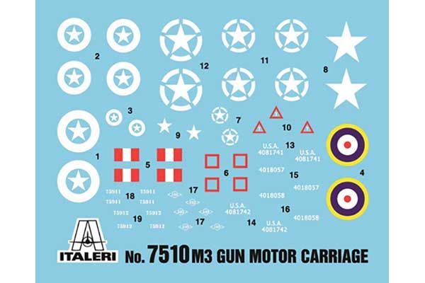 Самоходка M3 с 75-мм пушкой (Italeri 7510) 1/72