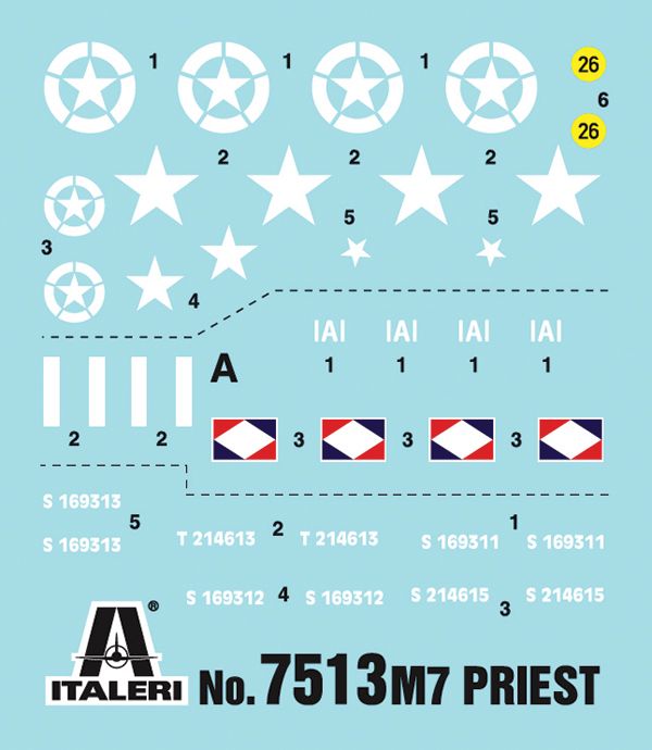 M7 Priest/Kangaroo (Italeri 7513) 1/72