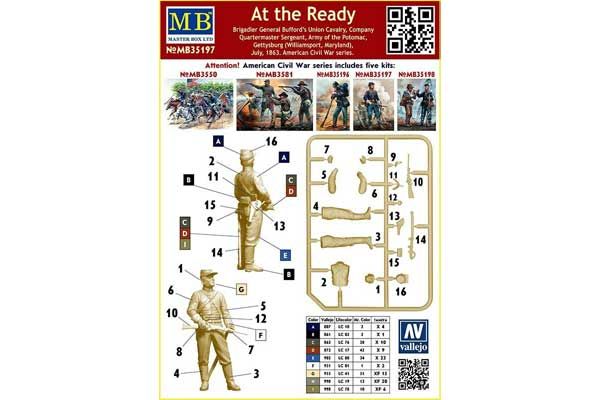 На готове (MB35197) 1/35