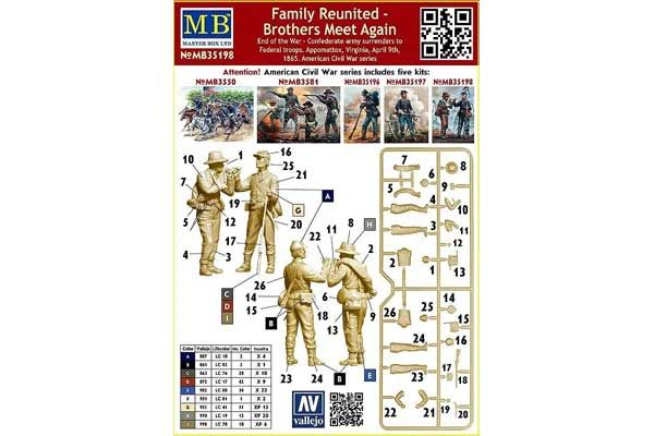 Семья воссоединилась - братья снова встретились (Master Box 35198) 1/35