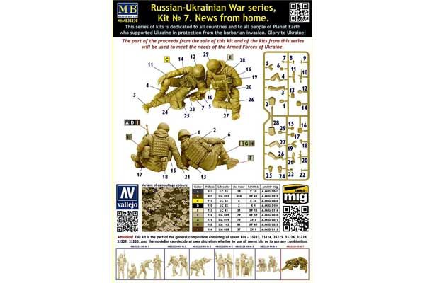Новости из дома (Master Box 35230) 1/35