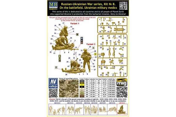 На поле боя. Украинские венные медики. Набор № 8 (Master Box 35231) 1/35