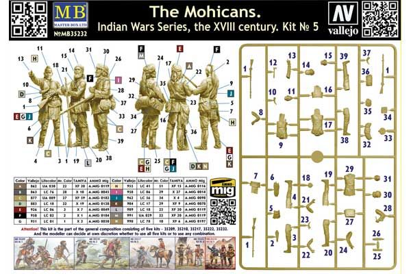 Могиканы. Комплект №5 (Master Box 35232) 1/35 Могиканы. Комплект №5 (Master Box 35232) 1/35