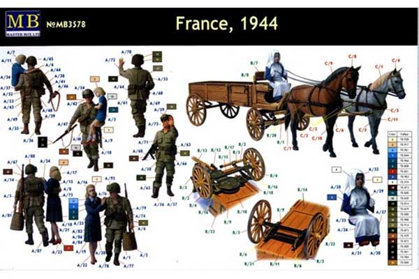 Франція 1944 (Master Box 3578) 1/35