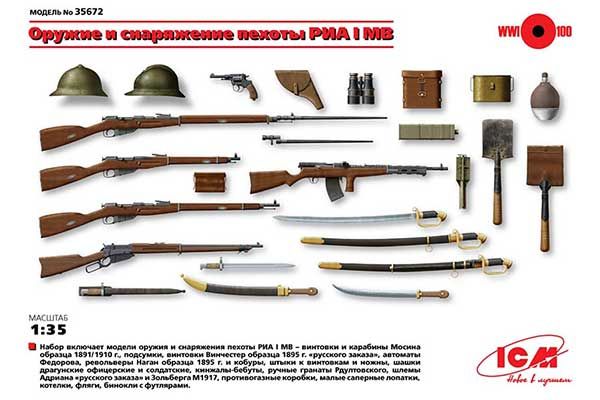 Озброєння і обладнання Російської піхоти 1СВ (ICM 35672) 1/35 Озброєння і обладнання Російської піхоти 1СВ (ICM 35672) 1/35